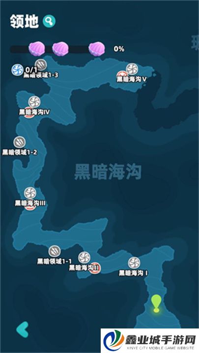 吞噬进化海底霸主