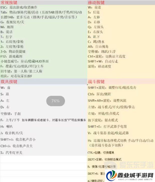 人渣scum新手攻略 人渣scum攻略大全
