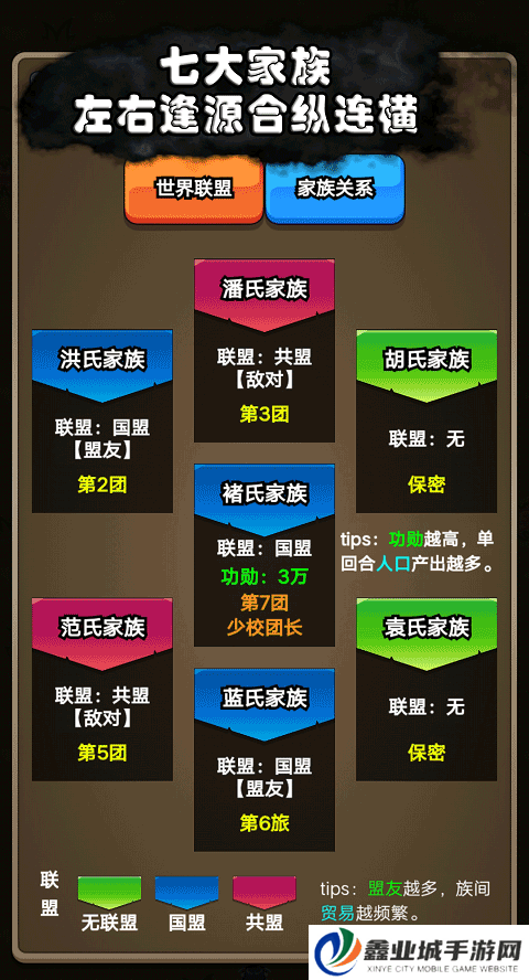 代号家族崛起