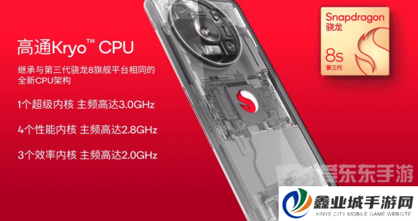 为什么说第三代骁龙8s恰逢其时？