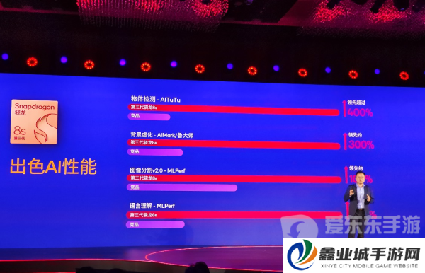 为什么说第三代骁龙8s恰逢其时？