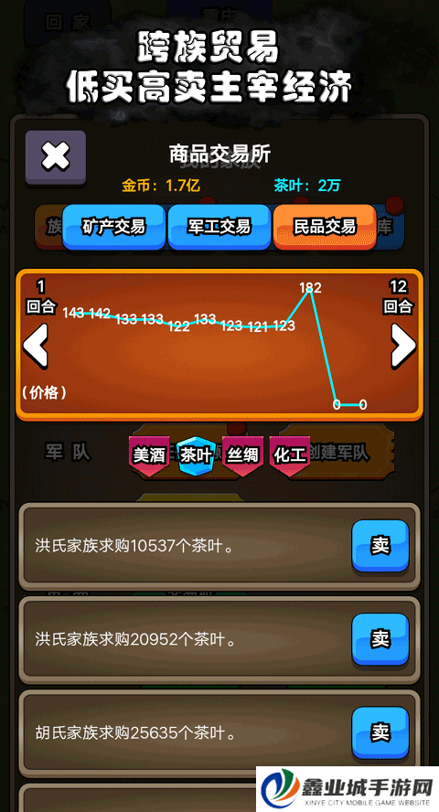 代号家族崛起