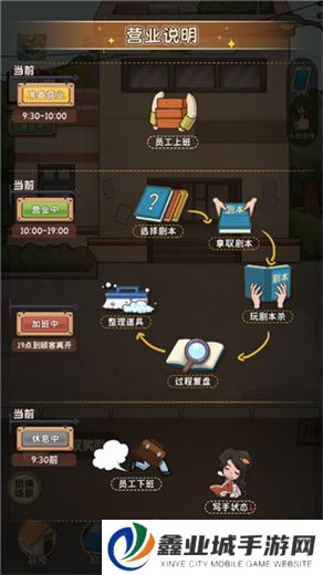 开张我的剧本馆