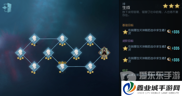 第五人格皮肤怎么获得 第五人格皮肤获取的12种方法